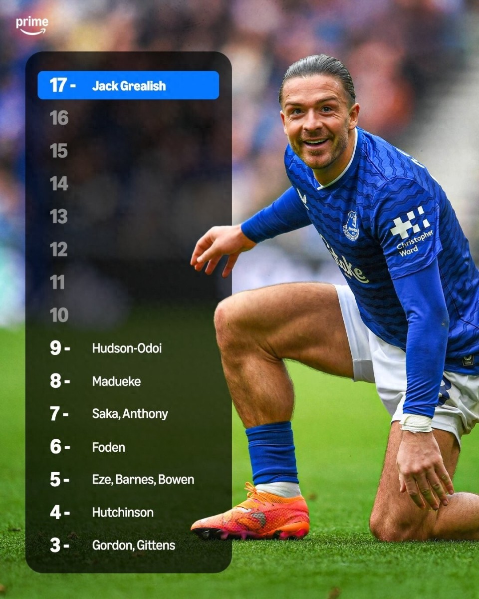 src, owASM, 赛季在英超